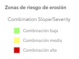 Leyenda Erosión